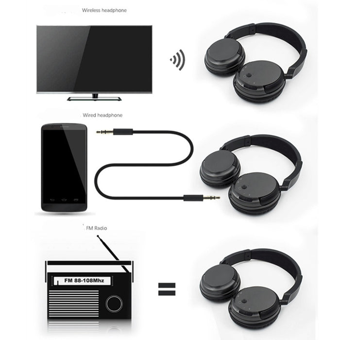 Professional Wireless Headset For TV